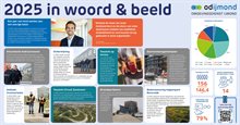 Poster van het pubieksjaarverslag ODIJmond